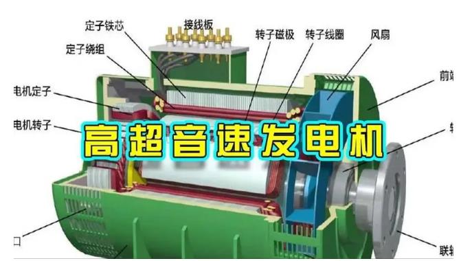 柳北颠覆你对发电方式的认知！中国革命性发电机公开揭秘 